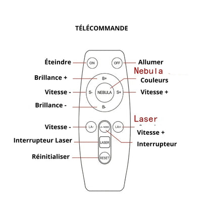 veilleuse-enfant-télécommande